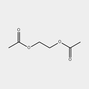 Ethylene glycol diacetate (EGDA)